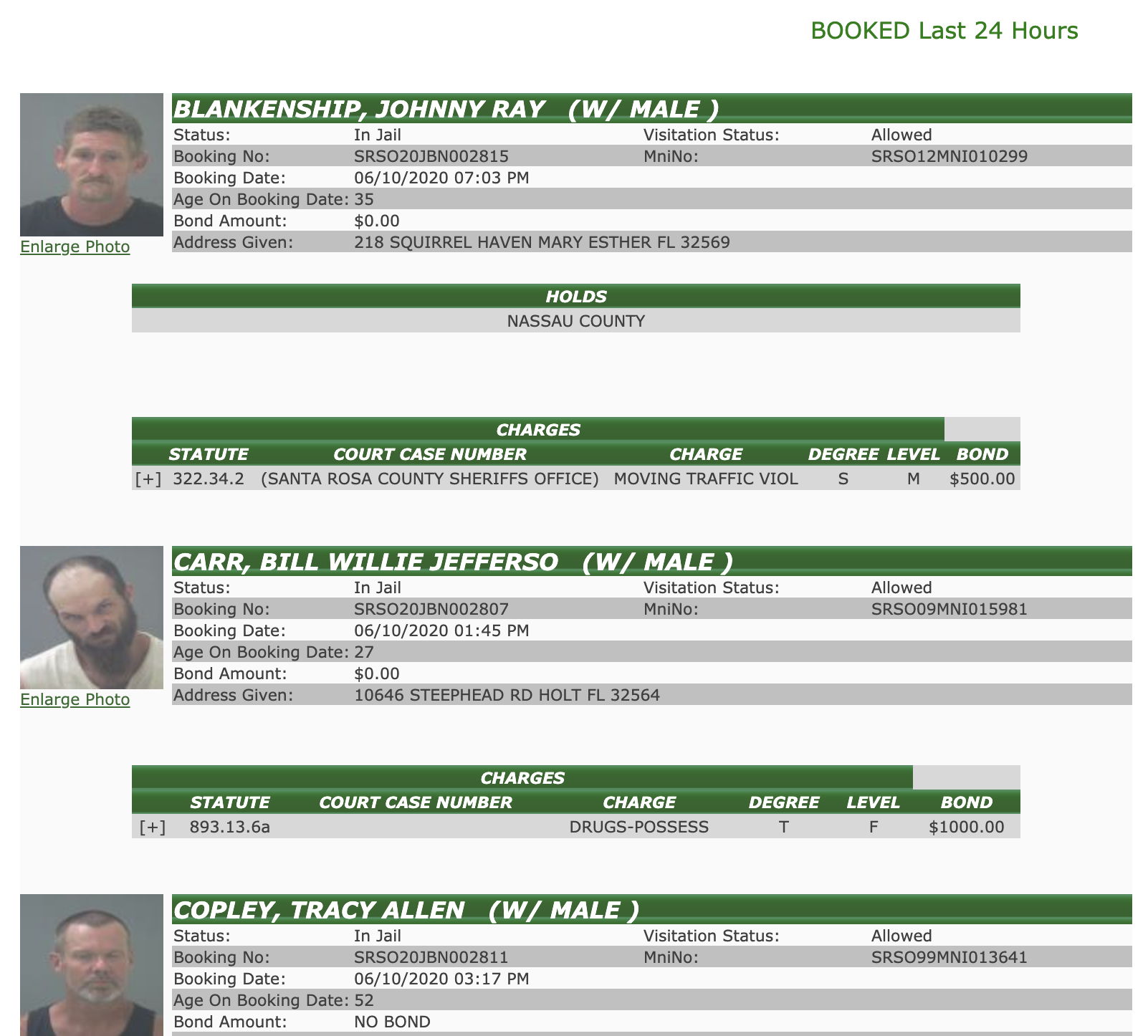 Santa Rosa County Jail View Search Tool and Complete Authority Contacts
